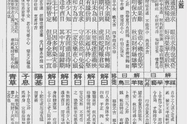 关帝灵签二十二诉讼 关帝灵签二十二诉讼