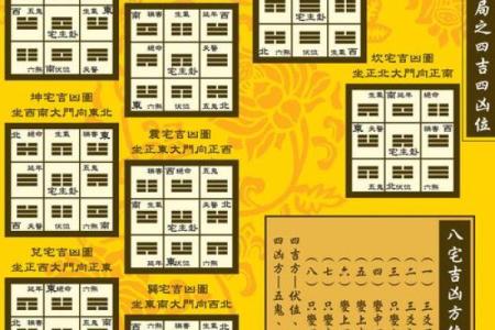 出大官又发财的风水阳宅特征是什么