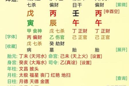 八字地支为亥的女命