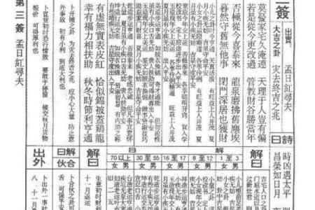 玉皇灵签1签详解