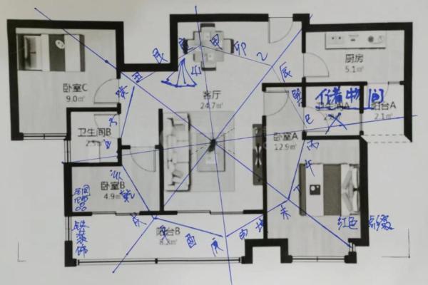 搬新家：厨房风水如何化解厨房的水火相冲？