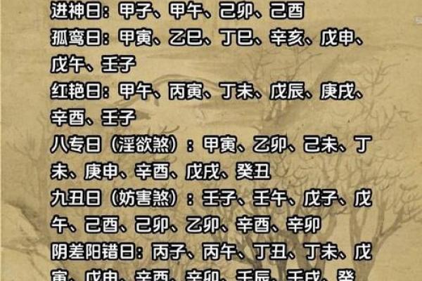 八字癸亥日