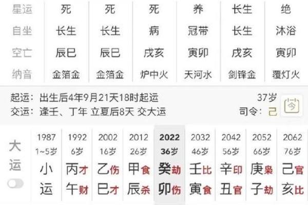 靠情人得财的女人八字有哪些特征 哪些女人容易因情人而得财