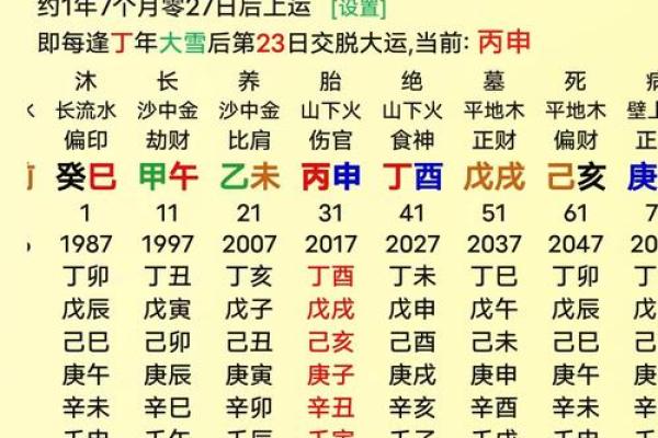 八字怎么看官星,八字中的藏干官星算不算