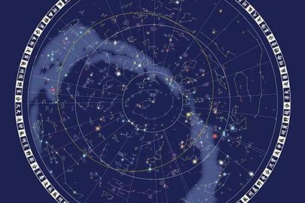 紫微斗数诸星落诸宫之：紫微星父母宫详解