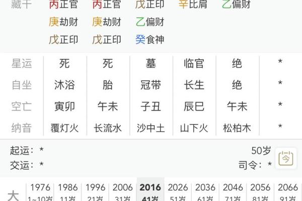 人生再不顺,也不要去算命,这可不是迷信 人生再不顺,也不要去算命,这可不是迷信