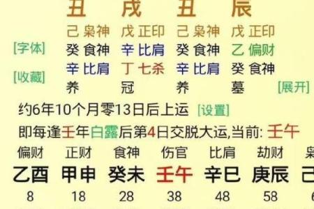 生辰八字算命中欠缺什么