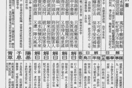 关帝灵签43签求解签