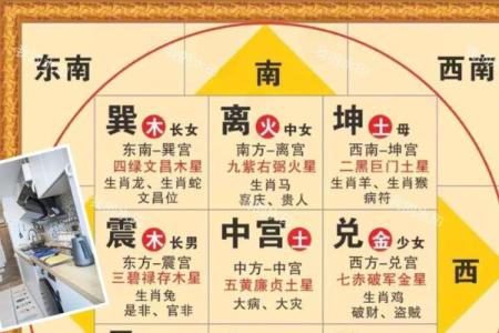 69分房子的风水