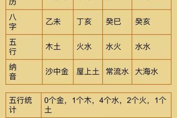 八字测算你能否当上领导 八字测算你能否当上领导