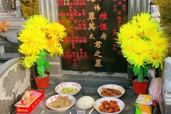 风水基础知识_请问在家长期供奉去世的父母照片好不好 风水基础知识_请问在家长期供奉去世的父母照片好不好