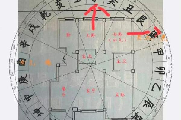 房子屋顶不平衡风水 房子屋顶不平衡风水