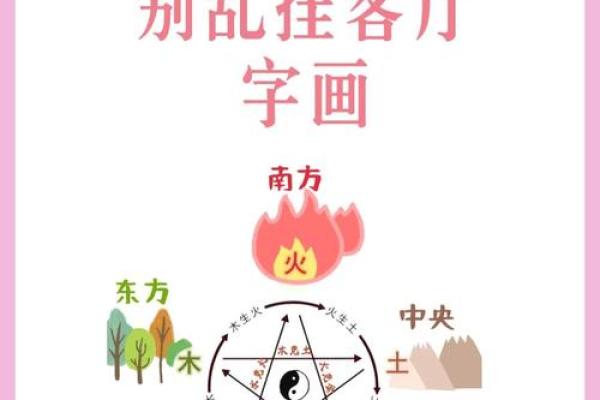 好风水的标准,有这些人生开挂 好风水的标准,有这些人生开挂