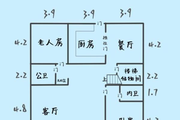 农村自建房大门朝向风水禁忌 农村自建房大门朝向风水禁忌