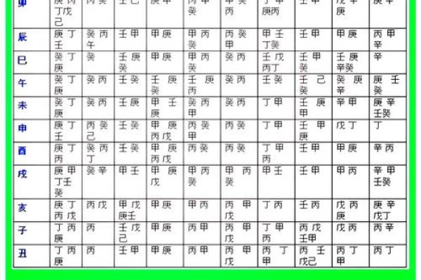 振痿汤配方,生辰八字五行喜用神 振痿汤配方,生辰八字五行喜用神