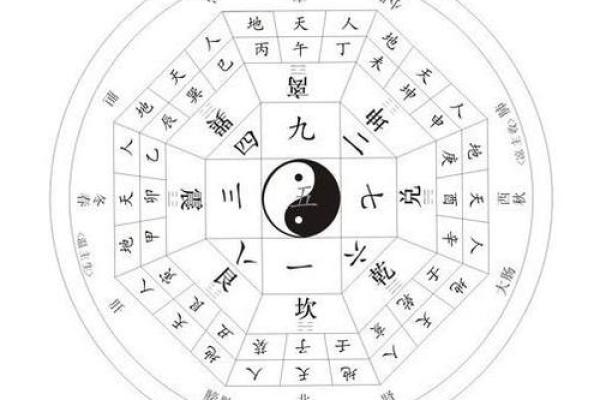 周易81吉凶测试 周易81吉凶测试