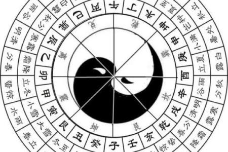 风水布局彩票中奖的方法