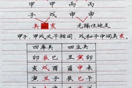 八字硬什么意思