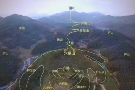 图解山区房屋风水学读懂山区的风水规律