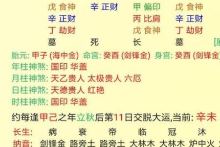 财官印全的女人特点,八字财官印俱全的女命好不好