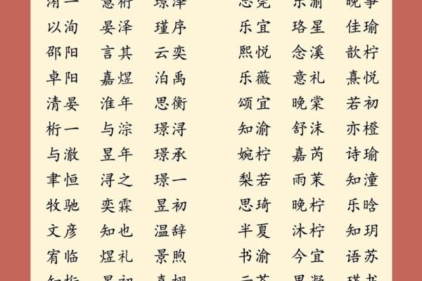 宝宝起名怎么看生辰八字 宝宝起名怎么看生辰八字