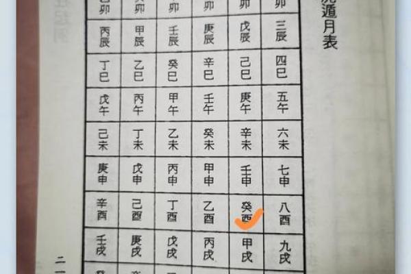 阴历八字