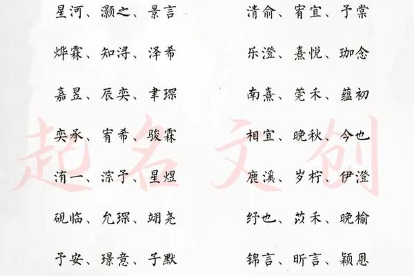 八字取名网 八字取名网