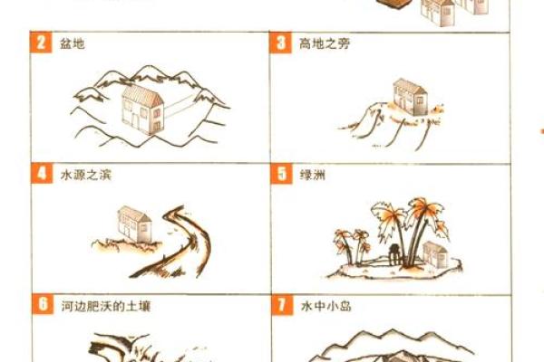 墓地朝向的风水大全,凶吉自断 墓地朝向的风水大全,凶吉自断