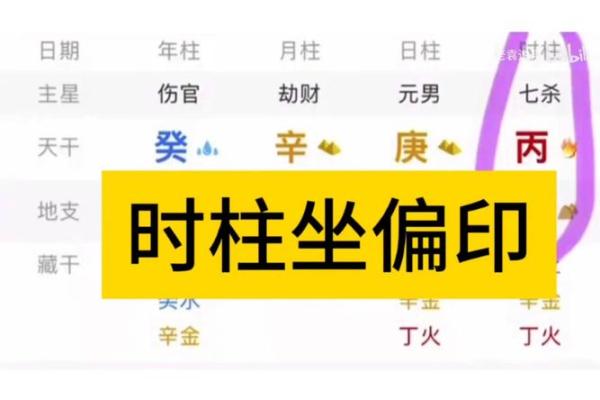 八字缺少正偏印 八字缺少正偏印