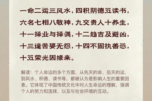 影响人生的风水和命运谁更重要