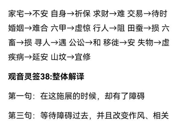 观音灵签可以帮别人求么 观音灵签可以帮别人求么