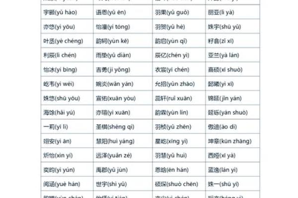 八字缺水火的男孩名字 八字缺水火的男孩名字