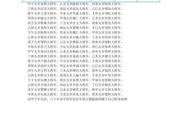 适合2024年三月三出生的生辰八字起名参考 适合2024年三月三出生的生辰八字起名参考