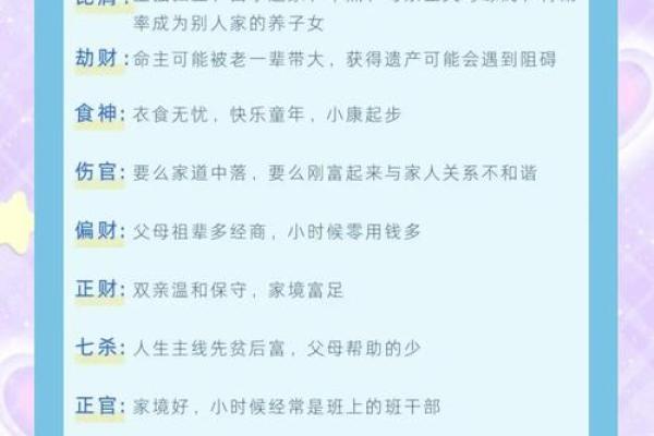 神仙下凡的八字命理特点 神仙下凡的八字命理特点