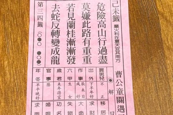 月老灵签24姻缘何时来 月老灵签24签什么意思? 月老灵签24姻缘何时来 月老灵签24签什么意思?