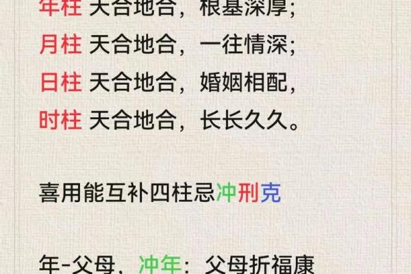 婚姻八字套路 婚姻八字套路