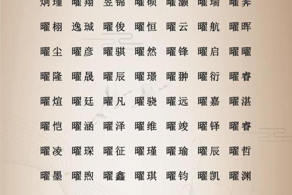 姓名打分测试免费测试 姓名打分测试免费测试