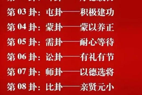算命中节什么意思,六十四卦节卦的意思 算命中节什么意思,六十四卦节卦的意思