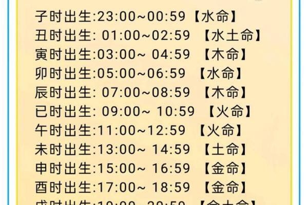 子时不适合做什么,子时不适合算命 子时不适合做什么,子时不适合算命