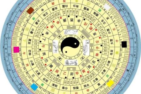 八字排盘如何看命