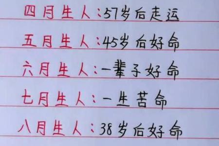 男人最苦命的八字是什么 男人最苦的八字是什么