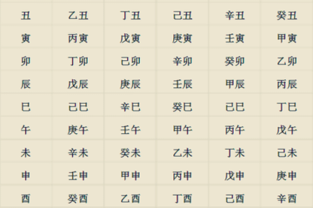 易经生辰八字算命怎么自己算,易经测算生辰八字