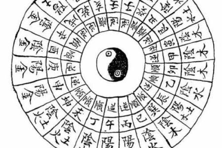 风水文化：传统五术到底是什么