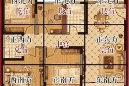 房子朝向西北方位的风水
