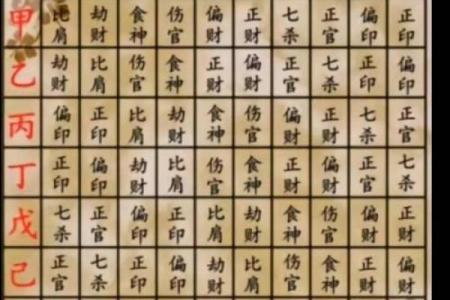 八字金多的人命运如何？八字金多的是富贵命？