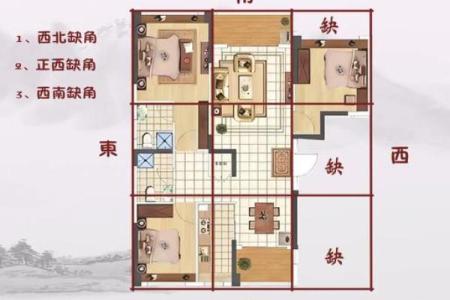 房子也要看风水对不