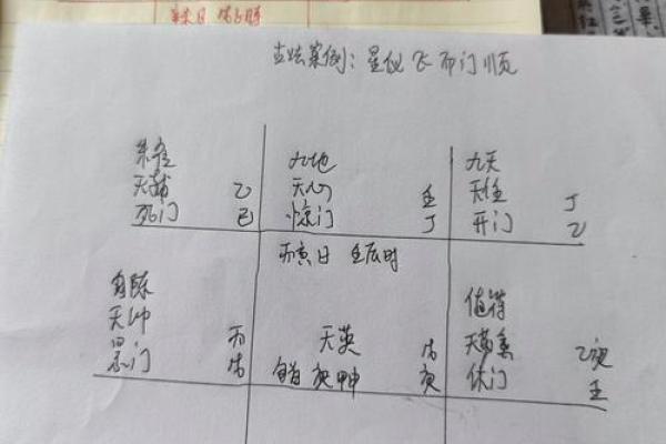 奇门遁甲在线排盘系统专业版 奇门遁甲在线排盘系统专业版