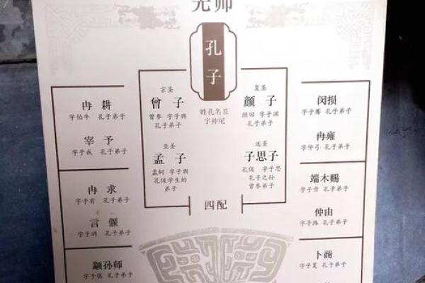 庙前庙后风水 庙前庙后风水怎么样 庙前庙后风水 庙前庙后风水怎么样