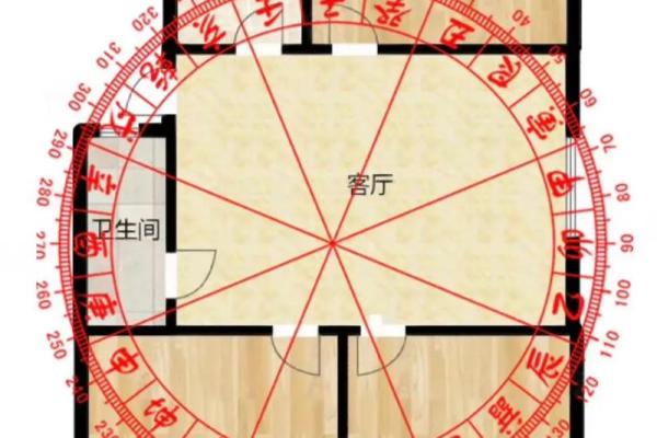 新房风水_这套房子格局和风水怎么样 新房风水_这套房子格局和风水怎么样