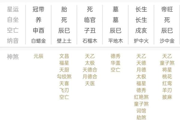2024年12月9日农历十月二十五出生的孩子八字是什么 2024年12月9日农历十月二十五出生的孩子八字是什么
